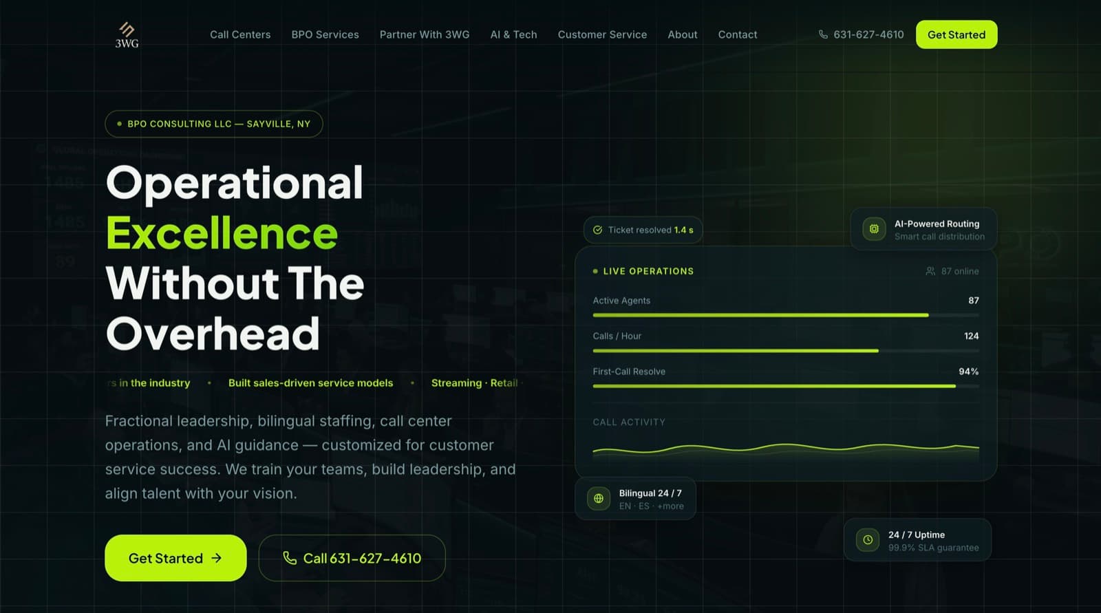 Homepage of the 3WG BPO Consulting LLC website — B2B Consulting in Sayville, NY, built by York Coders